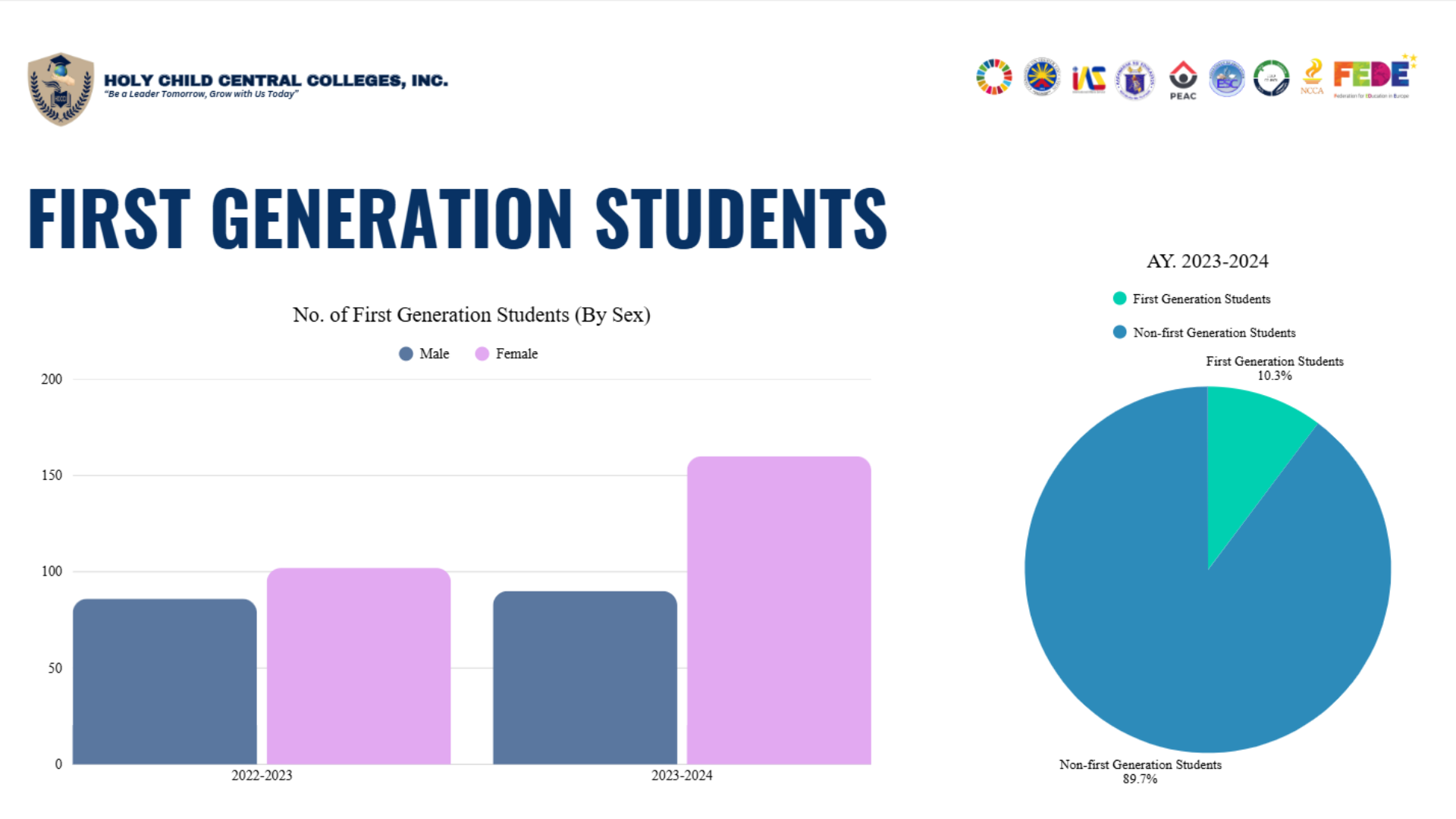 𝐀 𝐂𝐮𝐥𝐭𝐮𝐫𝐞 𝐨𝐟 𝐈𝐧𝐜𝐥𝐮𝐬𝐢𝐨𝐧 2