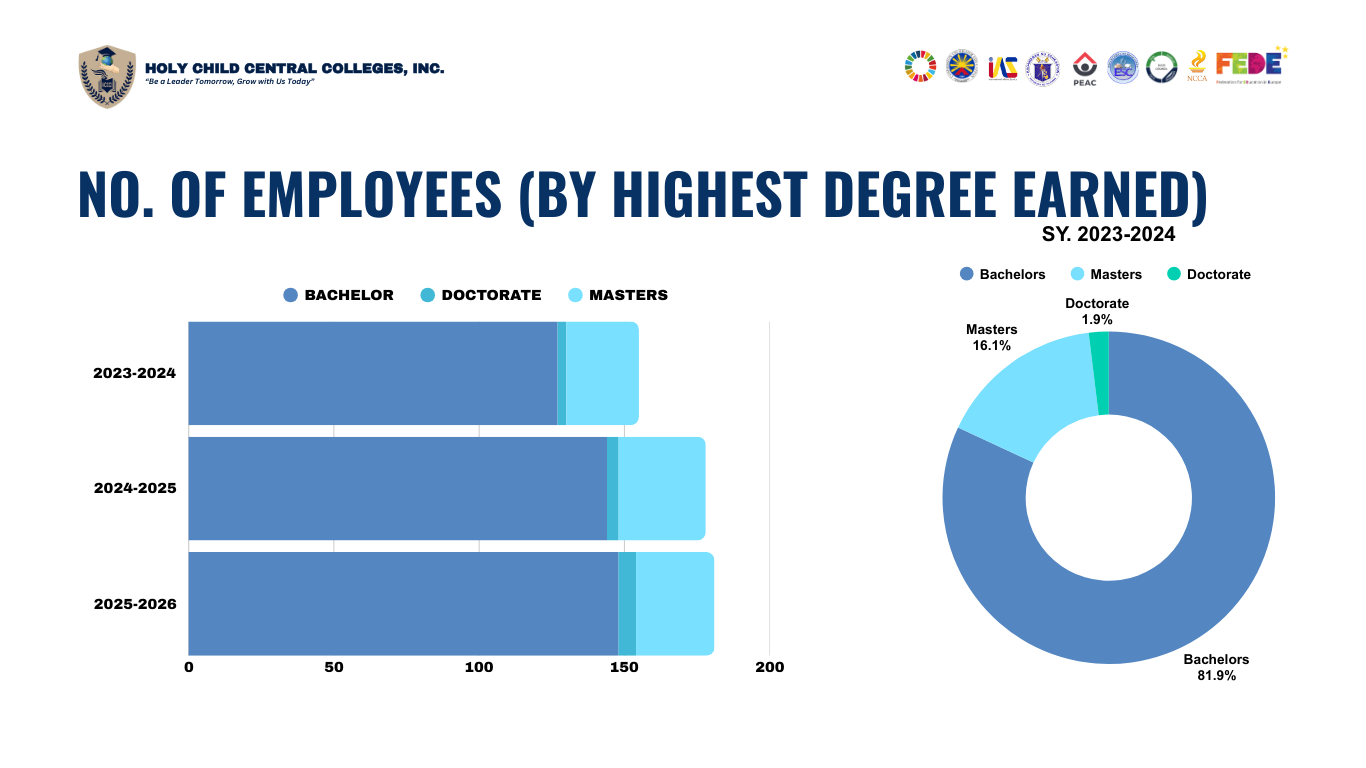 𝐀 𝐒𝐭𝐫𝐨𝐧𝐠𝐡𝐨𝐥𝐝 𝐟𝐨𝐫 𝐒𝐞𝐧𝐢𝐨𝐫 𝐖𝐨𝐦𝐞𝐧 𝐢𝐧 𝐀𝐜𝐚𝐝𝐞𝐦𝐢𝐜 𝐋𝐞𝐚𝐝𝐞𝐫𝐬𝐡𝐢𝐩 7