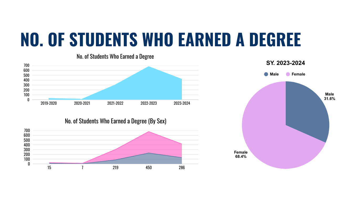 𝐁𝐫𝐢𝐝𝐠𝐢𝐧𝐠 𝐭𝐡𝐞 𝐠𝐚𝐩: 𝐓𝐫𝐚𝐧𝐬𝐟𝐨𝐫𝐦𝐢𝐧𝐠 𝐟𝐮𝐭𝐮𝐫𝐞𝐬 𝐭𝐡𝐫𝐨𝐮𝐠𝐡 𝐄𝐝𝐮𝐜𝐚𝐭𝐢𝐨𝐧 4