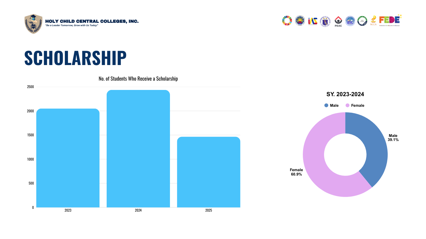 𝐎𝐩𝐞𝐧𝐢𝐧𝐠 𝐃𝐨𝐨𝐫𝐬 𝐭𝐨 𝐄𝐝𝐮𝐜𝐚𝐭𝐢𝐨𝐧 𝐟𝐨𝐫 𝐖𝐨𝐦𝐞𝐧 5