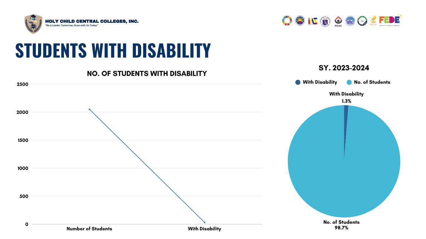 𝐄𝐦𝐛𝐫𝐚𝐜𝐢𝐧𝐠 𝐈𝐧𝐜𝐥𝐮𝐬𝐢𝐯𝐞 𝐄𝐝𝐮𝐜𝐚𝐭𝐢𝐨𝐧 4